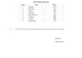 design, edit and format your ms word documents